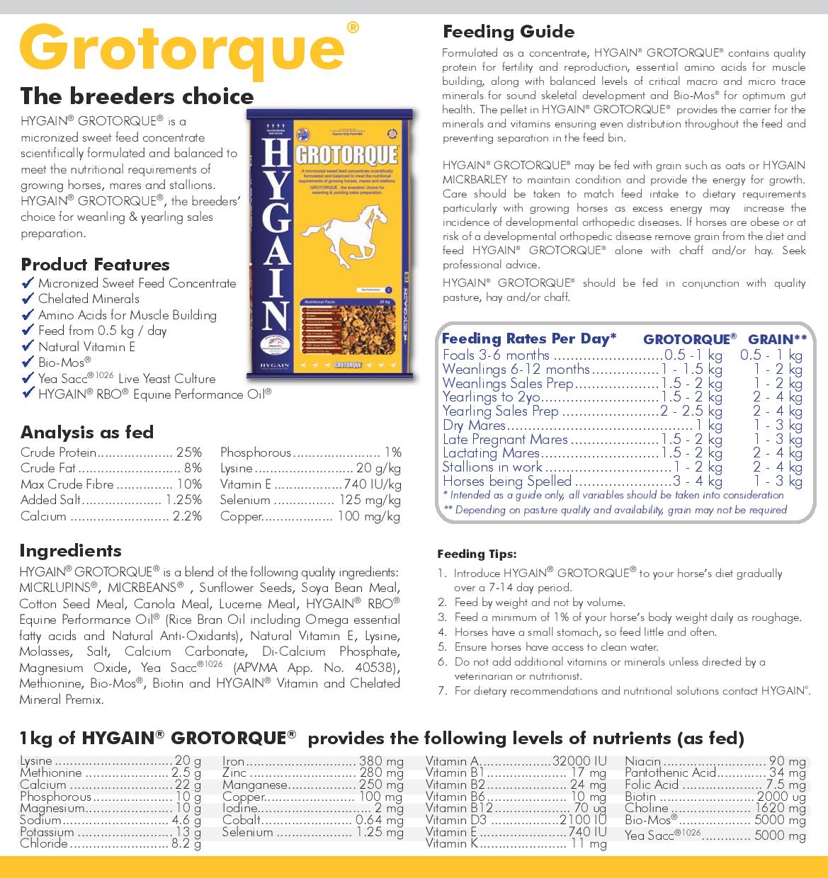 Hygain Grotorque 20kg